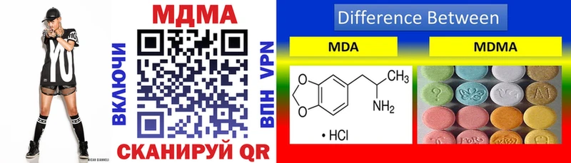 закладки  Северобайкальск  MDMA Molly 